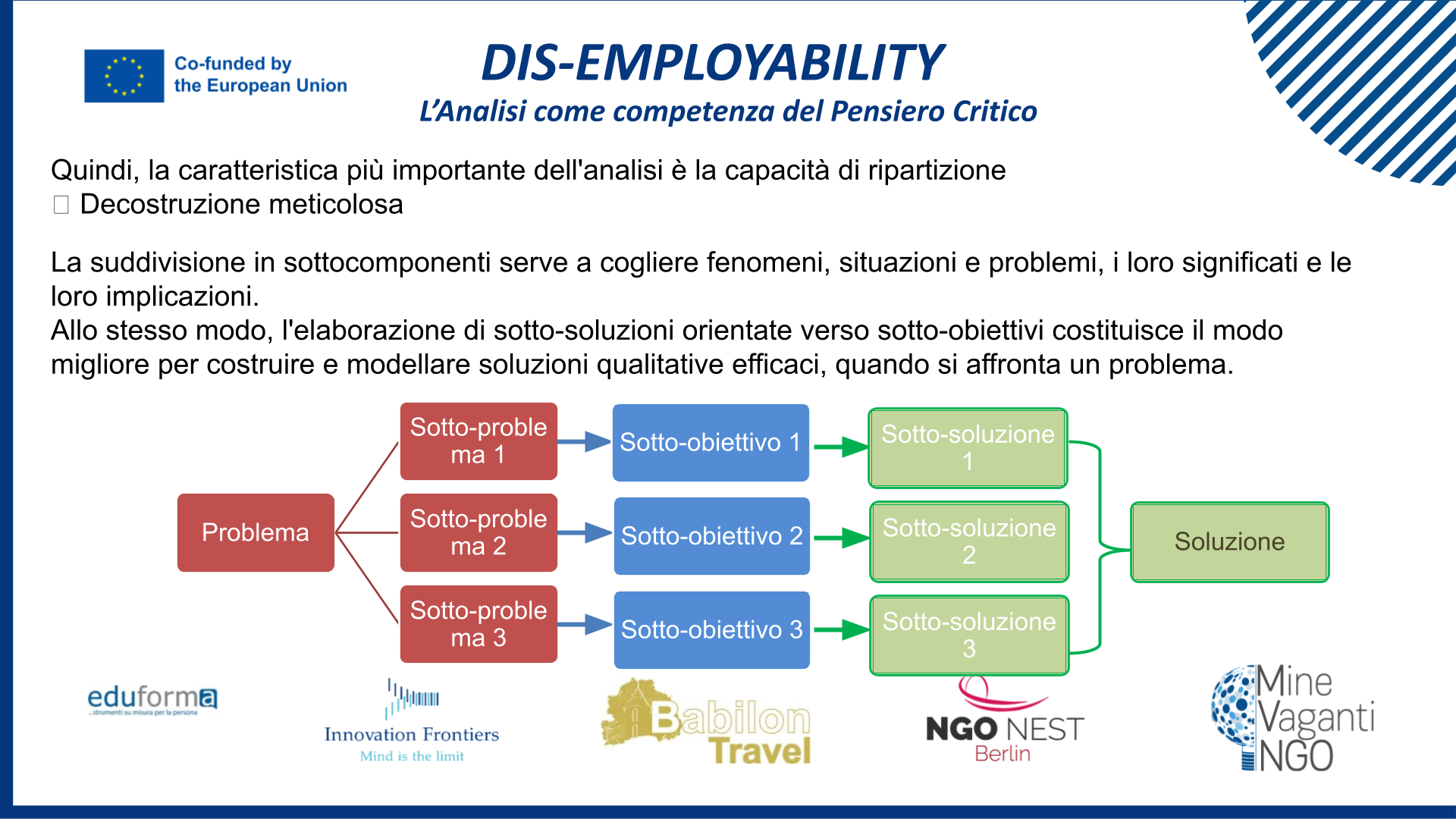 Analysis - ITALIAN.pptx (5)