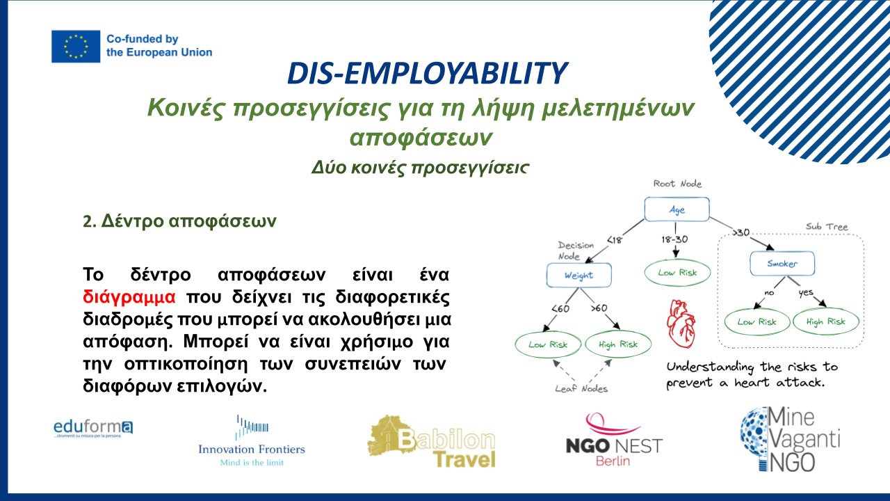 Decision Making - GREEK.pptx (5)