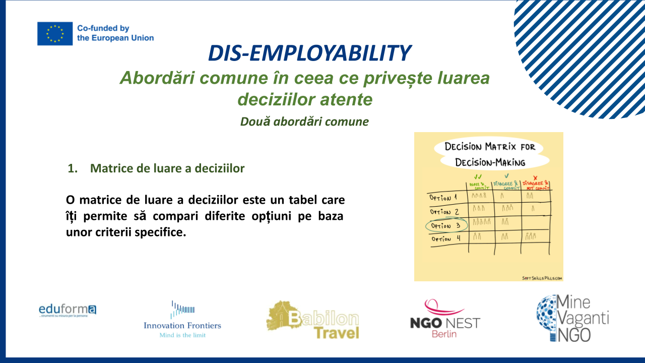 Decision Making - ROMANIAN.pptx (4)