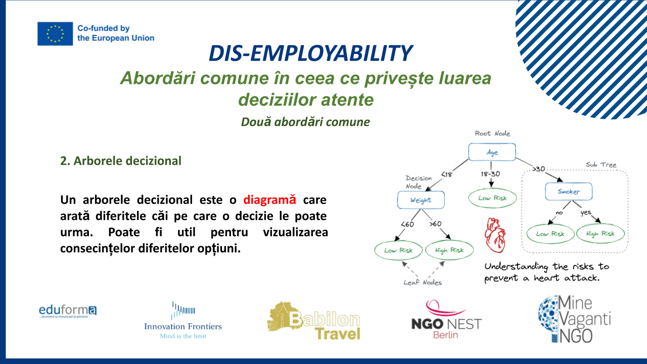 Decision Making - ROMANIAN.pptx (5)